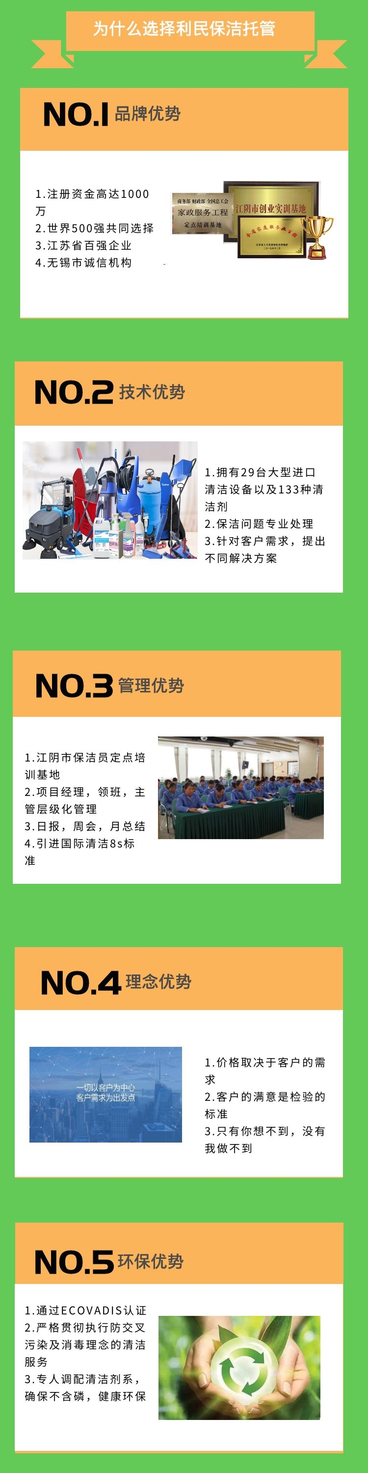 保潔托管.jpg 保潔托管.jpg