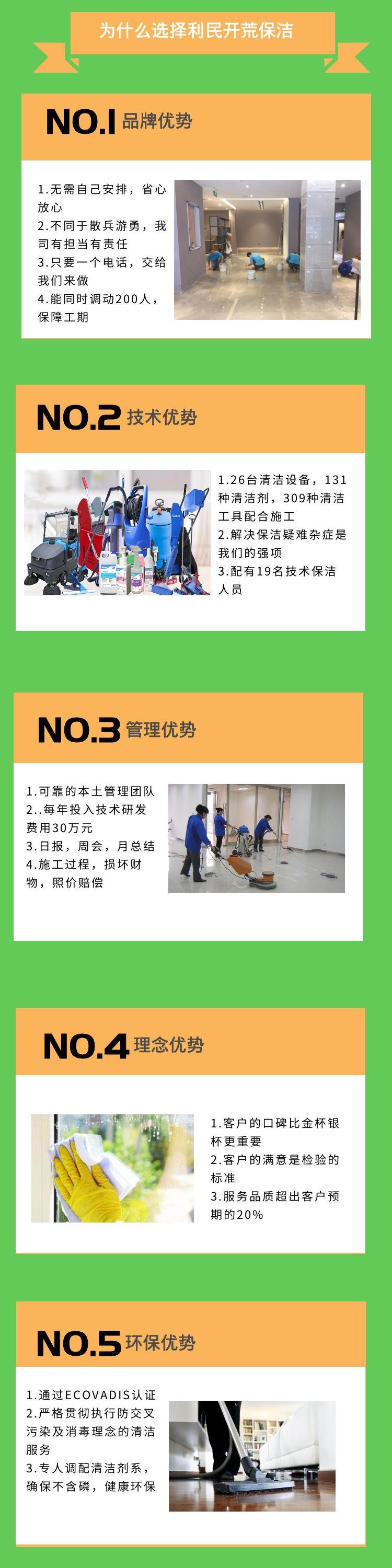 開荒保潔.jpg 開荒保潔.jpg